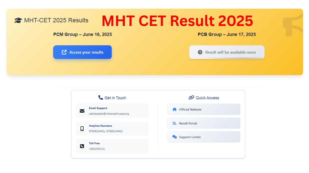MHT CET Result 2025