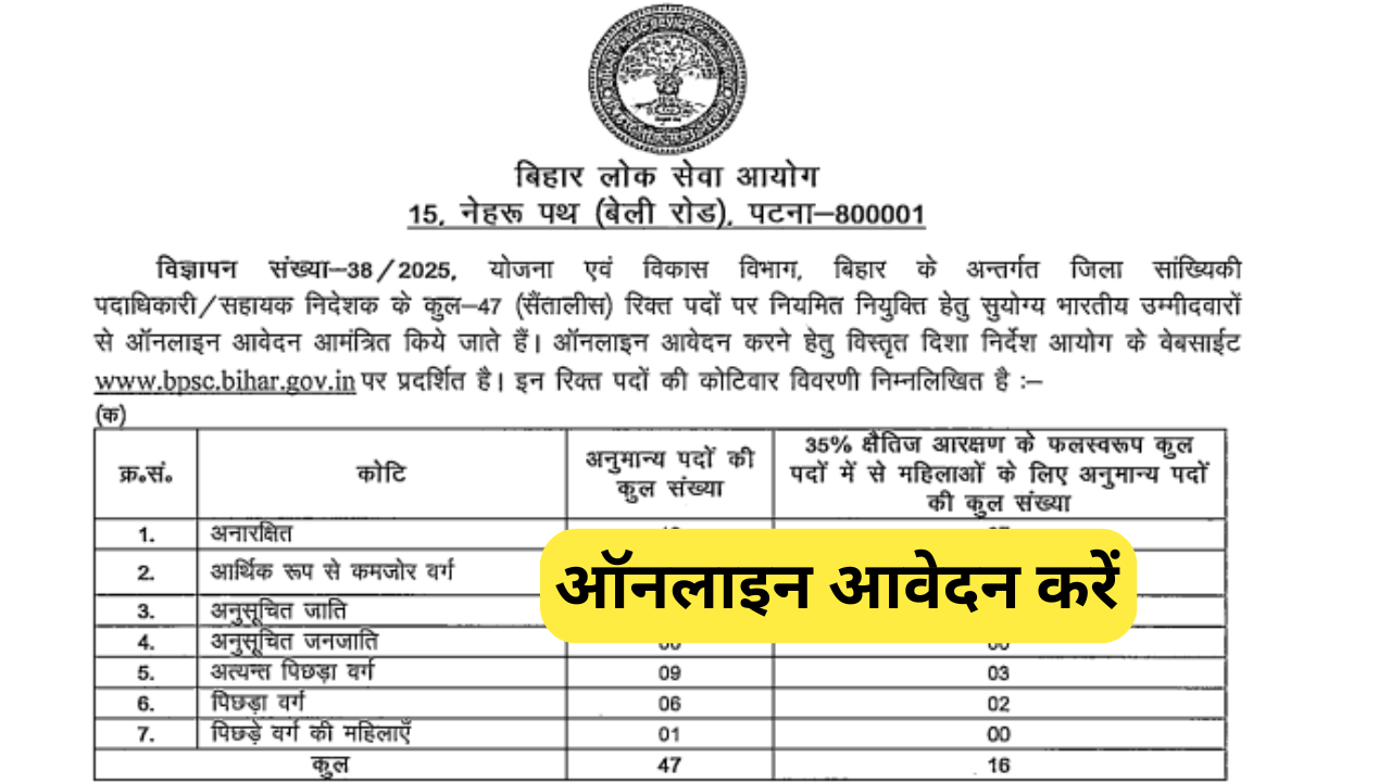 BPSC DSO Recruitment 2025