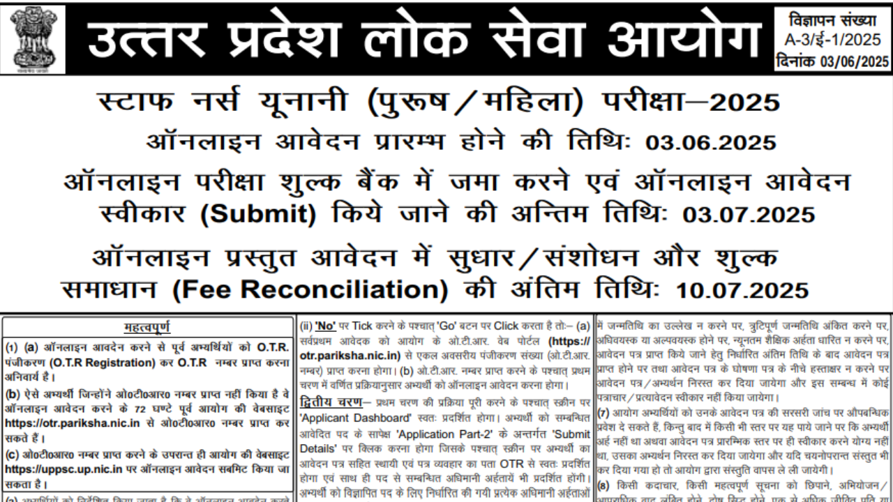 UPPSC Staff Nurse Unani Recruitment 2025