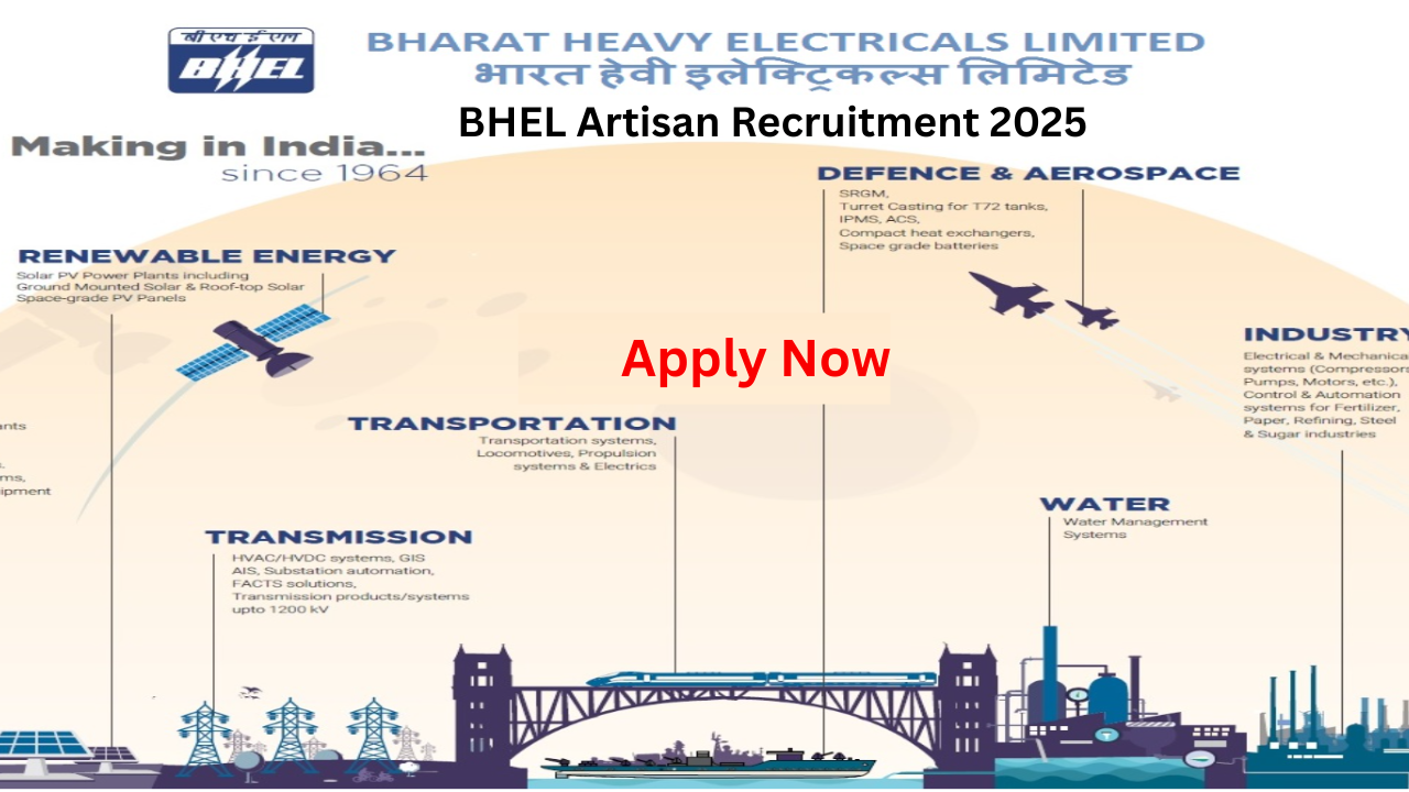 BHEL Artisan Recruitment 2025