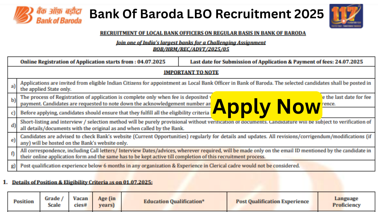 Bank Of Baroda LBO Recruitment 2025