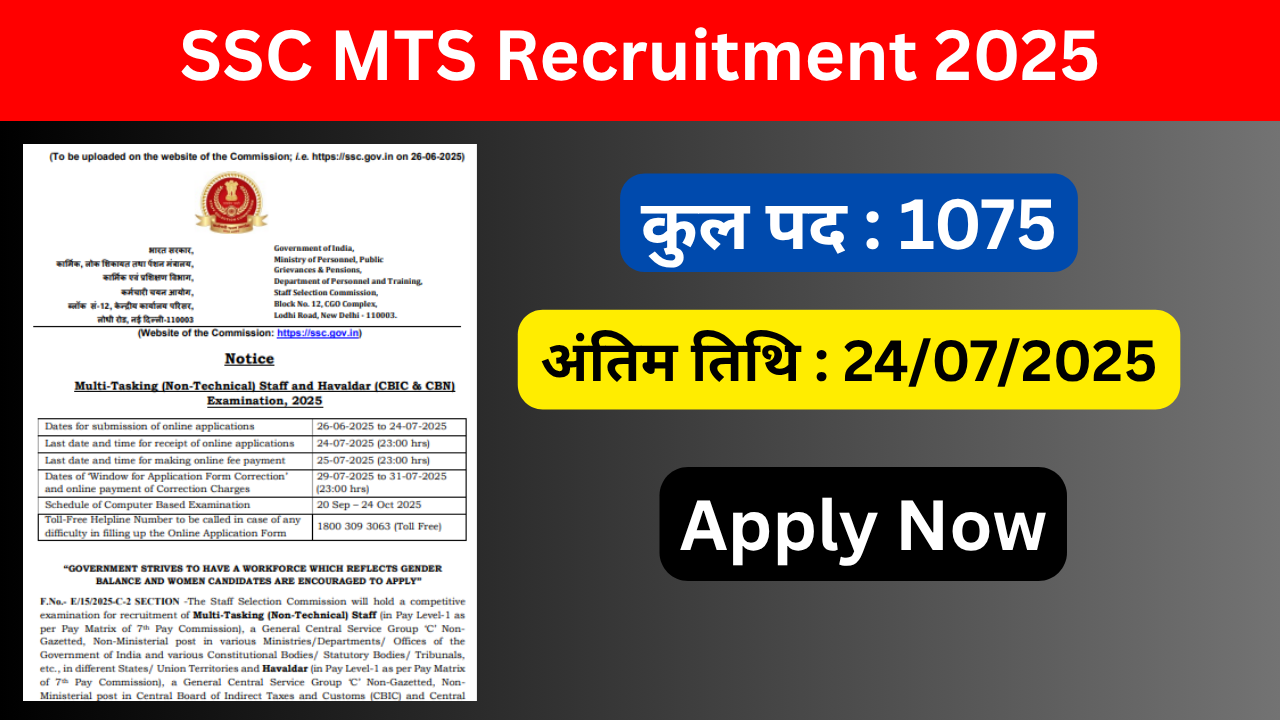 SSC MTS Recruitment 2025