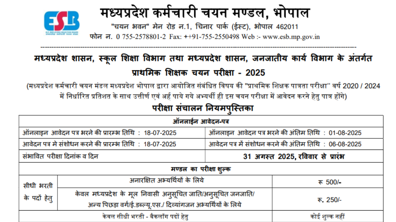 MPESB Primary Teacher Recruitment 2025