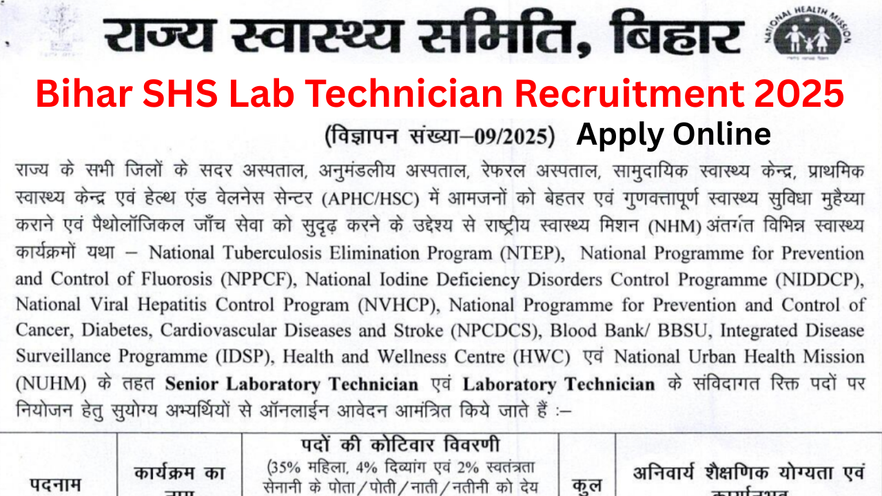 Bihar SHS Lab Technician Recruitment 2025